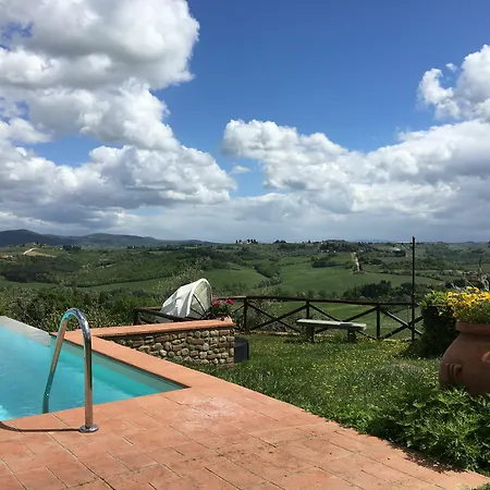 Borgo Divino * Montespertoli